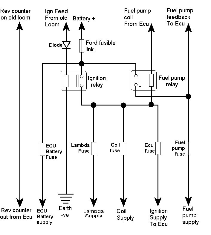 Ford Fiesta Zetec Wiring - Quantums Infopicturesfi Ec_circuit - Ford Fiesta Zetec Wiring