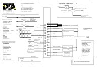 DTA Connection details